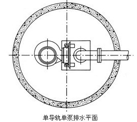 单导轨单泵排水平面